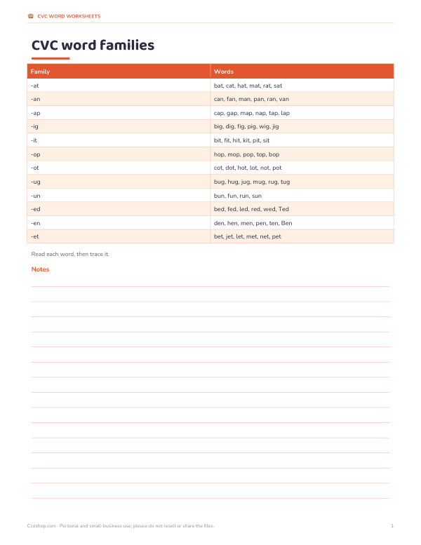 Preview of Printable CVC Word Family Lists